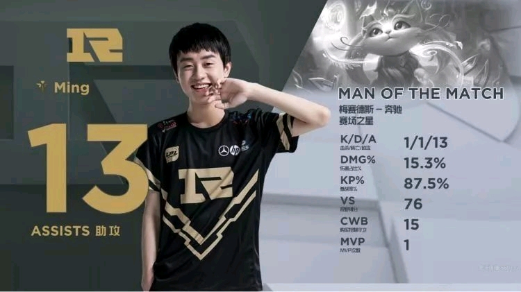 究竟能为津 究竟能为津