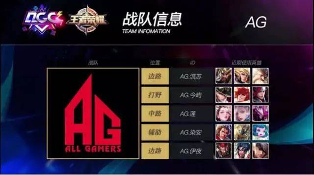 赛场上的一 赛场上的一