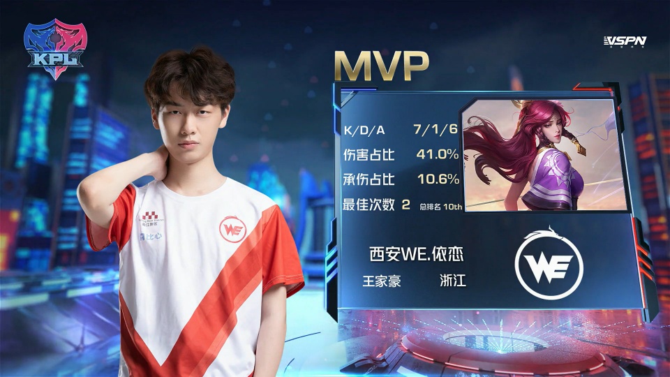 二次传导少 二次传导少